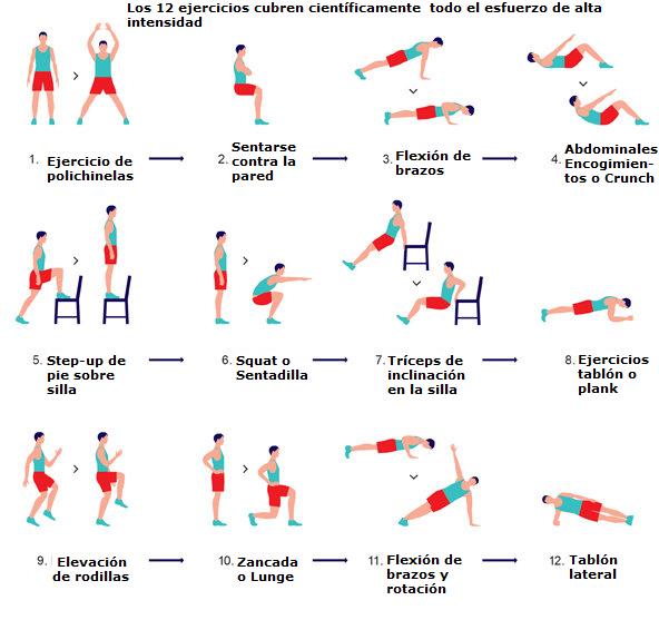 05_31_13_los_12_mejores_ejercicios_cientificamente.jpg