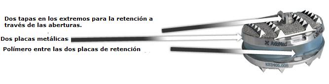 discos intervertebrales_artificiales