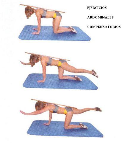 Ejercicios_abdominales_compensatorios