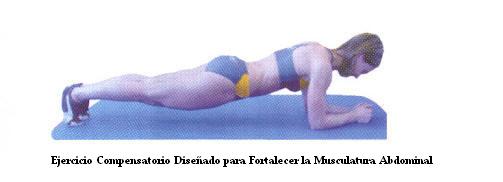 Ejercicio_abdominal_compensatorio